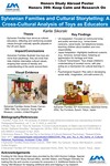 Sylvanian Families and Cultural Storytelling: A Cross-Cultural Analysis of Toys as Educators