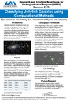 Classifying Jellyfish Galaxies using Computational Metods by Ryan Barishian
