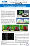 Role of Rear Inflow Jet in Moderate Shear Nocturnal Mesoscale Convective System by Blair Breitreiter