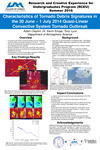 Characteristics of Tornado Debris Signatures in the 30 June-1 July 2014 Quasi-Linear Convective System Tornado Outbreak