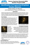 Identification of Fragmented Brightest Cluster Galaxies