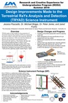 Design Improvements Made to the Terrestrial RaYs Analysis and Detection (TRYAD) Science Instrument