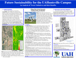 Future Sustainability for the UAHuntsville Campus An Analysis of 'Green' Intiatives and their Benefits