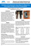 Validation of the Kinematic Knee Sleeve for Measuring Joint Angle Changes in Active Young Adults