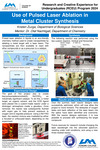 Use of Pulsed Laser Ablation in Metal Cluster Synthesis