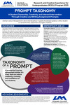 Prompt Taxonomy A Student Ownership, Creativity, and Interest Intervention Through Creative and Writing Assignment Prompts