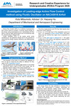 Investigation of Leading-edge Active Flow Control method using Fluidic Oscillator on NACA0018 Airfoil