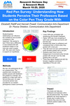 Red Pen Survey: Understanding How Students Perceive Their Professors Based On the Color Pen They Grade With