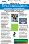 Effects of Various Ankle Braces on Lower Body Skill Related Performance in Collegiate Volleyball Players by J. Bailey, C. Champagne, M. Scott, and J. Wade
