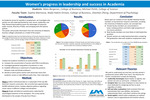 Women's Progress in Leadership and Success in Academia