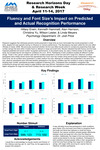 Fluency and Font Size's Impact on Predicted and Actual Recognition Performance by Hillary Erwin, Kenneth Hammett, Alan Harrison, Christina Yu, and Wilson Lester