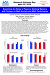 Examining the Roles of Fluency, Working Memory, and Pressure in Math Anxiery and Math Performance by Camas Gazzola, Victoria Blakely, Helen Sowards, Alan Harrison, and Andy Waldon
