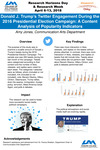 Donald J. Trump's Twitter Engagement During the 2016 Presidential Election Campaign: A Content Analysis of Popularity Indicators