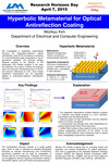 Hyperbolic Metamaterial for Optical Antireflection Coating by Wonkyu Kim