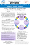The Affect of Revictimization on survivors of Intimate Partner Violence