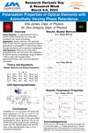 Polarization Properties of optical Elements with Azimuthally Varying Phase Retardance