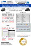 System-Level Analysis of Manual Transport Inefficiencies in High-Volume Manufacturing
