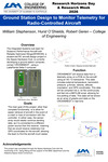Ground Station Design to Monitor Telemtry for Radio-Controlled Aircraft
