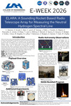ELARA: Sounding Rocket Based Radio Telescope Array for Measuring the Neutral Hydrogen Spectral Line