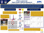 Fiber Lasers for High Power Optical Research