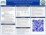 The Relationship Between Health Literacy and Heart Failure Outcomes