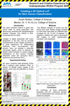 Creating a 3D Optical LUT for Skin Cancer Classification