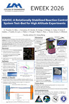 HAVOC: a Rotationally Stabilized Reaction Control System Test-Bed for High Altitude Experiments
