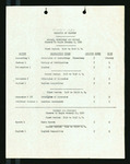 Schedule of Classes, Winter 1950