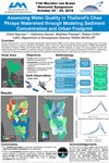Assessing Water Quality in Thailand's Chao Phraya Watershed through Modeling Sediment Concentration and Urban Footprint