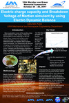 Electric Charge Capacity and Breakdown Voltage of Martian Simulant by Using Electro Dynamic Balance