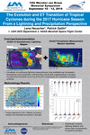 The Evolution and ET Transition of Tropical Cyclones during the 2017 Hurricane Season from a Lightning and Precipitation Perspective by Lena Heuscher and Patrick Gatlin