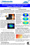Simulations of Energetic Neutral Hydrogen: Creation, Transport & Loss