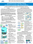Extended-Duration Satellite Testing via Altitude-Controlled High-Altitude Balloon by Drew Early, Evan Champney, Nikki Allen, Riley Galatis, Lukas Hezel, Joseph Kloess, Andrew Donnell, Sam Whitlock, and Kaden Queener